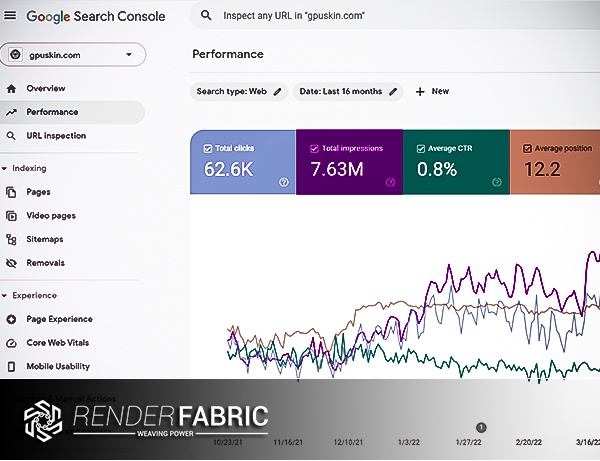 Render Fabric Project boX3 Business Optimization LARGE